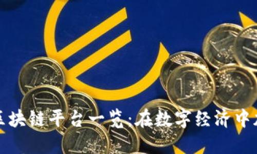 山东的区块链平台一览：在数字经济中加速发展