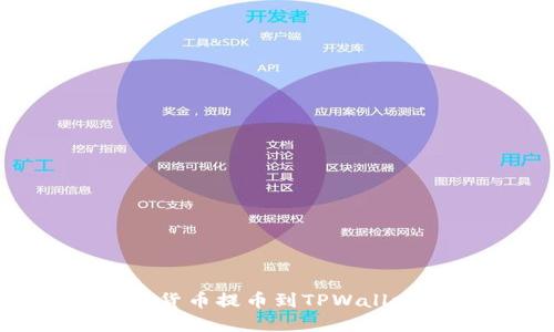 如何将加密货币提币到TPWallet：全面指南