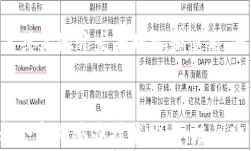 
在区块链开发中，如何有效使用区块链平台源码

关键词
区块链平台, 源码使用, 区块链开发, 开发工具

区块链平台源码简介
区块链技术是近年来备受关注的前沿技术，它以其去中心化、安全性和透明性等特性在各行各业得到广泛应用。区块链平台源码作为区块链开发的基础，承载着各种功能和逻辑，是开发者进行创新和构建应用的根本。本文将深入探讨如何有效使用区块链平台源码，提供开发者实用的指导，帮助他们快速上手并开发出切合需求的应用。

1. 区块链平台的分类与选择
在开始使用区块链平台源码之前，首先需要了解不同类型的区块链平台。区块链平台可以大致分为公有链、私有链和联盟链三类。每一种链都有其特定的应用场景和目标用户。例如，公有链如比特币以其高度的去中心化而受到青睐，但对于企业应用来说，私有链或联盟链的可控性和隐私保护更为适合。
选择合适的区块链平台相当重要。公有链适合于去中心化的金融应用，而私有链适合需要保证数据隐私的企业场景，例如供应链管理或资产管理。了解预算、技术栈、可扩展性及个体需求对于选择合适的区块链平台至关重要。

2. 获取和安装源码
一旦选择了合适的区块链平台，下一步是获取其源代码。大多数区块链项目会在GitHub等平台上开源源码，开发者可以克隆或者下载项目。下载源码后，需要确保你的开发环境符合相应的要求，如所需的编程语言版本、依赖库等。
安装源码通常包括配置开发环境、安装依赖和进行环境测试。不同平台的开发文档会详细描述如何进行环境配置，因此遵循官方的指引可以避免不必要的问题。完成这些后，你就能够在本地环境中运行区块链节点，进行测试与开发。

3. 理解源码结构与核心组件
每个区块链平台的源代码结构可能略有不同，但通常会包含几个核心组件：共识算法、交易处理、钱包管理、网络通信等。在深入理解源码之前，了解这些核心组件的作用至关重要。共识算法决定了如何在网络中达成一致，而交易处理模块负责记录和验证交易。
通过分析源码结构，可以发现各个模块之间的依赖关系和交互方式，这为后期的修改与扩展提供了基础。理解每个组件的功能、接口和数据流将为后续的开发打下坚实基础。

4. 开发自己的智能合约
智能合约是区块链应用中一项革命性的功能，它使得各种合约的执行不再依赖中介。在区块链平台源码中，通常会提供智能合约的开发框架。以以太坊为例，它使用Solidity语言来编写智能合约，开发者需要学习相关的语法和构建流程。
编写智能合约时，开发者需要确定合约的功能、逻辑以及数据结构，同时确保合约的安全性。实践是提升智能合约开发技能的最佳途径，因此建议开发者在本地环境中编写并测试合约，在链上部署前充分调试和验证。

5. 部署与测试应用
完成智能合约的开发后，接下来的步骤是部署和测试。部分平台支持测试网络（Testnet），开发者可以在其上进行交互，模拟真实环境进行测试。部署过程一般涉及将合约上传至区块链，并支付相关的矿工费用。
确保合约的功能完好、性能稳定是测试的重中之重。通过模拟各种可能的场景，观察应用在不同条件下的表现，能帮助开发者发现潜在的问题和空间。同时，用户反馈也为后续提供了宝贵的信息。

6. 安全性方面的考量
区块链应用常常生死攸关，因此安全性是每个开发者必须重视的方面。对于区块链平台源码的使用，了解常见的安全风险，如重入攻击、整数溢出等，将是确保应用安全的重要步骤。开发时可以借助一些安全审计工具，检查代码中的潜在漏洞。
定期更新和维护代码也是一项必要的工作，保持框架的最新状态可以减少漏洞。借助社区的帮助以及开源项目的学习，开发者可以不断提升自己的安全意识和防护能力。许多区块链项目会发布安全最佳实践，值得开发者关注。

总结与展望
随着区块链技术的快速发展，越来越多的企业和个人开始投身于区块链应用的开发。有效地使用区块链平台源码可以为这些开发者提供强有力的支持。通过对区块链平台适当地选择、源码的获取与安装、核心组件的理解、智能合约的开发与测试，以及安全性方面的考量，开发者能够更好地在这个广阔的市场中立足。
展望未来，随着区块链生态系统的不断成熟，相关的开发工具和平台将更加多样化和用户友好，这将为更多的开发者提供机会，推动区块链技术的进一步普及和创新。

相关问题解答

h4Q1: 区块链平台源码有哪些推荐?/h4
当前市场上有多个知名的区块链平台，各自拥有其独特的优势与使用场景。以以太坊为例，它以智能合约和去中心化应用（DApp）而闻名，适合开发需要自我执行的合约的项目。比特币则是为数字货币而生，适合用于价值转移等场景。Hyperledger是一个企业级的开源项目，非常适合用于需要隐私保护和执行效率的商业应用。选择合适的区块链平台源码还需要考虑个人或团队的技术栈、项目的目标与规模等因素。

h4Q2: 如何避免代码中的漏洞与安全隐患?/h4
在区块链开发中，代码审计至关重要，可以通过以下几点来避免漏洞与安全隐患。首先，在编写智能合约时，使用认可的工具和框架，遵循最佳实践。使用代码审计工具进行静态和动态分析，可以帮助发现潜在的安全问题。此外，进行第三方审计也是个不错的选择。最后，及时更新和维护代码，跟进区块链安全社区的最新动态，能够时刻保持对网络安全风险的警觉。此外，容器化和分离的安全环境也是提升安全性的一部分，通过适当的测试网络，开发者可以在没有风险的环境中进行开发与测试。

h4Q3: 对于初学者如何选择合适的开发语言?/h4
初学者在选择开发语言时，应该考虑多个因素，比如现有技术栈、学习资源的可用性和语言的生态系统。以太坊的Solidity是专门为智能合约开发设计的语言，当今一些流行的区块链平台如EOS和Tron也支持Java等更为通用的编程语言。而Hyperledger使用的语言主要是Go与Java。初学者如果已经掌握了一门编程语言，可以通过学习相应的区块链框架和工具逐渐上手。在选择时，访问开源社区，参考其他开发者的经验分享，以及利用在线学习资源，可以帮助初学者更快找到适合自己的开发语言。

h4Q4: 如何评估区块链项目的技术路线?/h4
评估区块链项目的技术路线是确保项目成功的关键步骤。首先，了解项目的目标设定和市场需求是否契合，可以通过项目信息和白皮书等来获取直观信息。其次，项目所选择的技术栈是否成熟和稳定，恰当的技术选择能够直接影响到项目的性能与安全性。同时，考察项目的开发团队背景，包括团队的经验、技术能力及过往项目经验，能够为项目的可信度提供额外的保障。此外，关注项目的社区及支持者，可以从用户、投资者和市场反馈中获取对项目设计与开发是否合理的重要信息。

h4Q5: 在实际开发中，如何保持代码的可维护性?/h4
可维护性是代码质量的重要标准之一，在区块链开发中尤为重要。要保持代码的可维护性，首先应保持代码的简洁性和清晰性，命名规范、注释详细可以帮助后续的维护和协作。其次，创建文档以记录开发流程、使用指南等信息，方便团队成员或其他开发者理解和使用。此外，使用版本控制工具（如Git）能够有效管理代码的修改，也便于跟踪历史记录。最后，定期进行代码审查和重构，能够及时清理不必要的重复代码，保持代码的健康.

h4Q6: 如何通过社区和开源资源提升开发能力?/h4
社区和开源资源是提升区块链开发能力的重要途径。参与打开源项目可以帮助开发者快速学习最佳实践，通过观察他人代码及交流能够提高个人能力。积极参与开发讨论，可以了解项目的设计理念及技术路径。除此之外，许多区块链项目都会定期举办技术沙龙、培训班等活动，这些都是了解新技术、学习新理论的好机会。利用网站、论坛和社交平台等资源，开发者可以获取最新的技术动态，以及相应的工具和教程，保持持续学习的状态。这种学习方式能够帮助开发者在技术潮流中不被淘汰，增强开发能力。