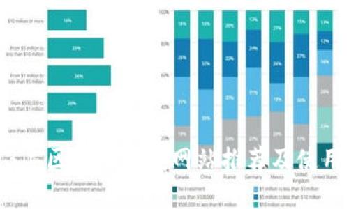 2023年区块链空投网站推荐及使用指南