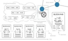 企业区块链平台：探索2