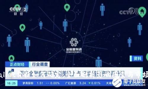 TPWallet价格如何确定：全面剖析影响因素与市场动态