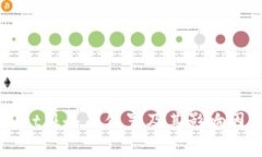 TPWallet服务器位置及其影响