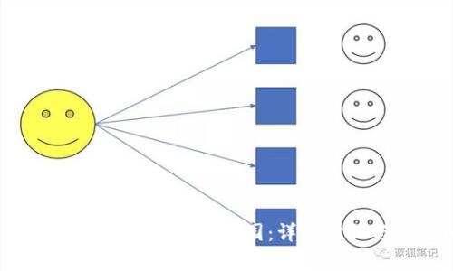 : TP Wallet如何打开游戏幼儿园：详细步骤与常见问题解答