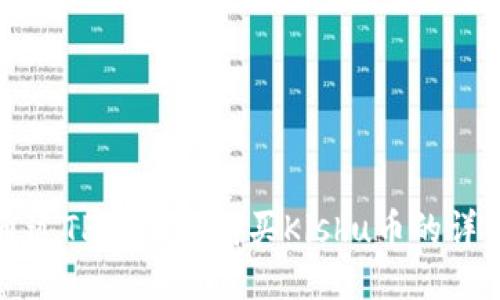 如何通过TPWallet购买Kishu币的详细教程