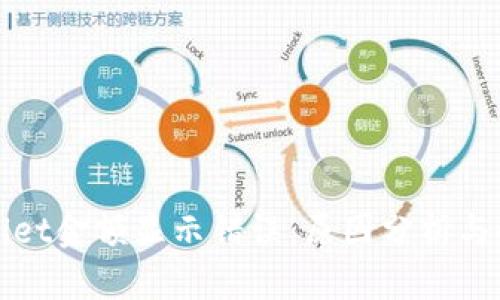 : TPWallet金额显示错误：原因分析与解决方案