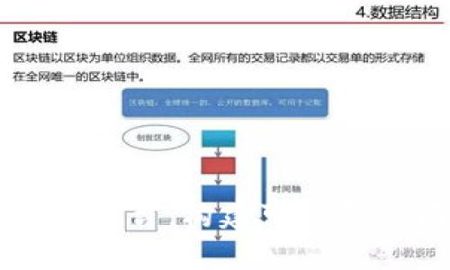 防伪区块链开源平台：构建可信赖的商品溯源体系