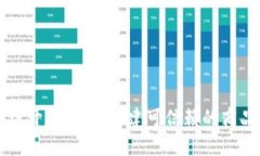 防伪区块链开源平台：构