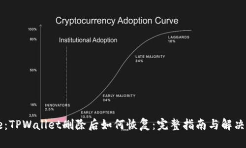 Title：TPWallet删除后如何恢复：完整指南与解决方案