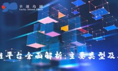 区块链平台全面解析：主