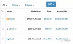 conversation如何解决TPWalle