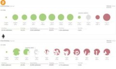 如何使用分身工具高效管