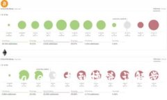如何在TPWallet里找到博饼：